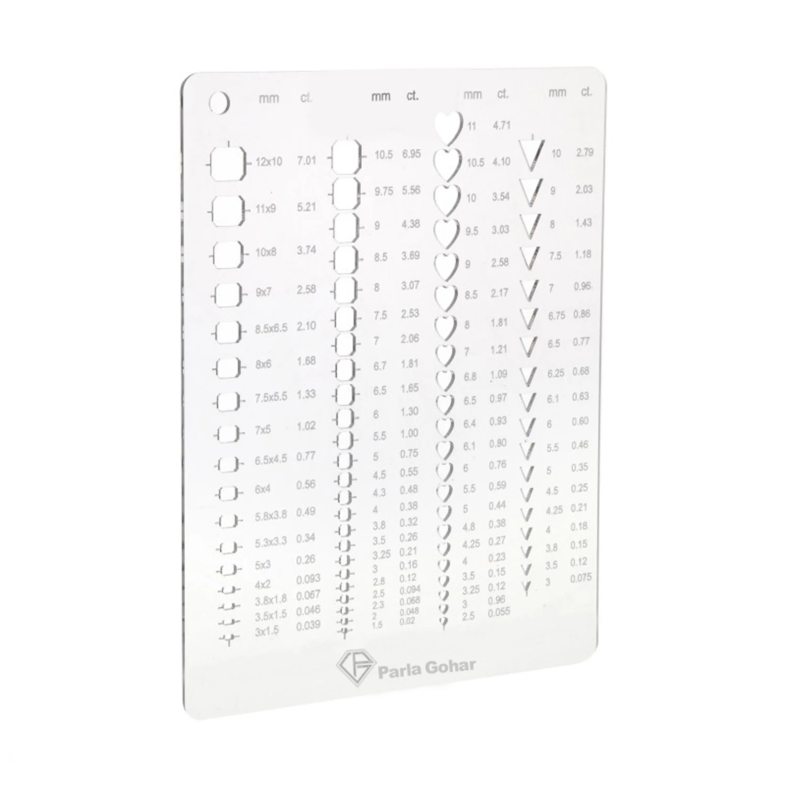  امرالد، امرالد مربعی، قلب، مثلث